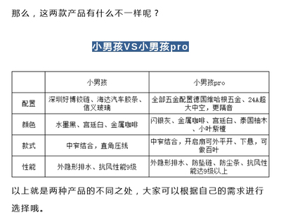 民族品牌門窗落戶惠州 業(yè)主親測(cè)體驗(yàn)全面解析
